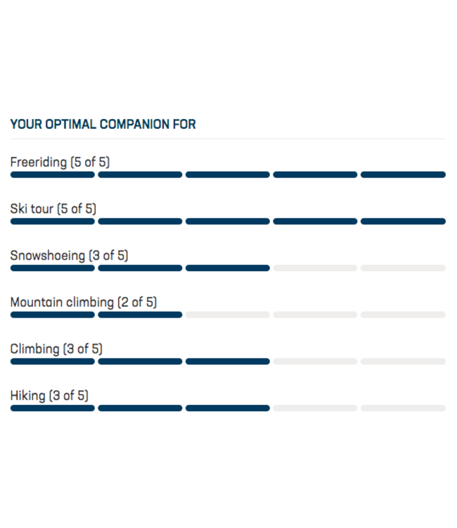 Deuter, Freerider 30