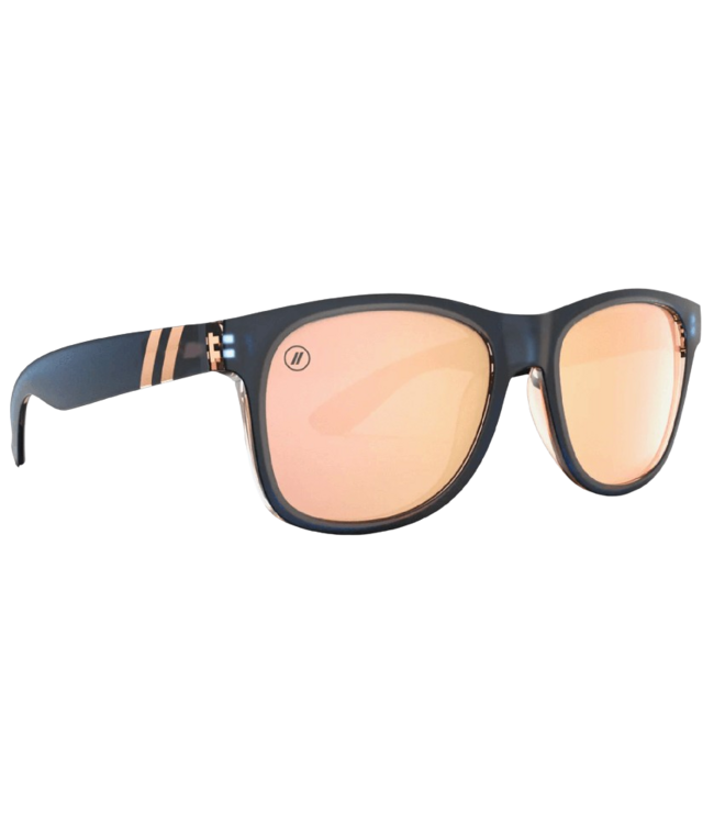 Blenders, M Class 2X