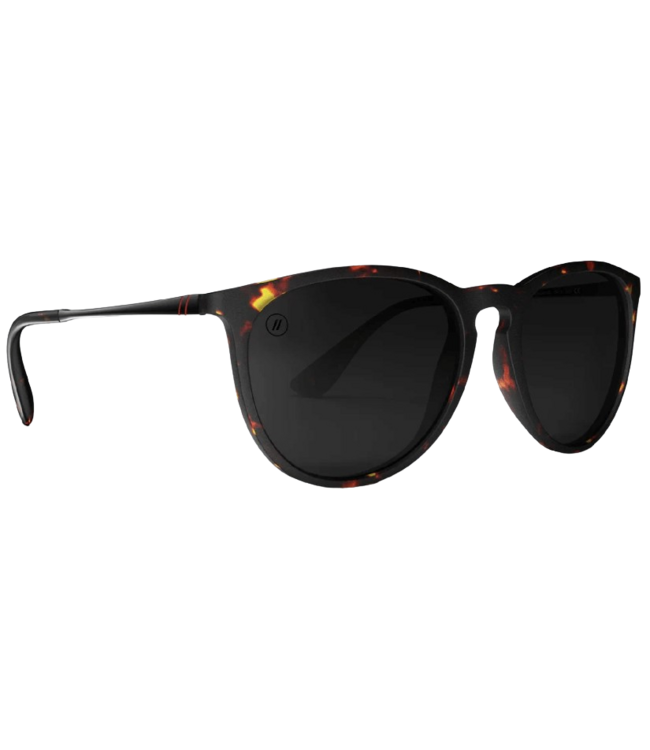 Blenders, North Park