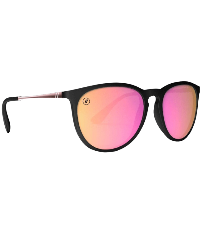 Blenders, North Park