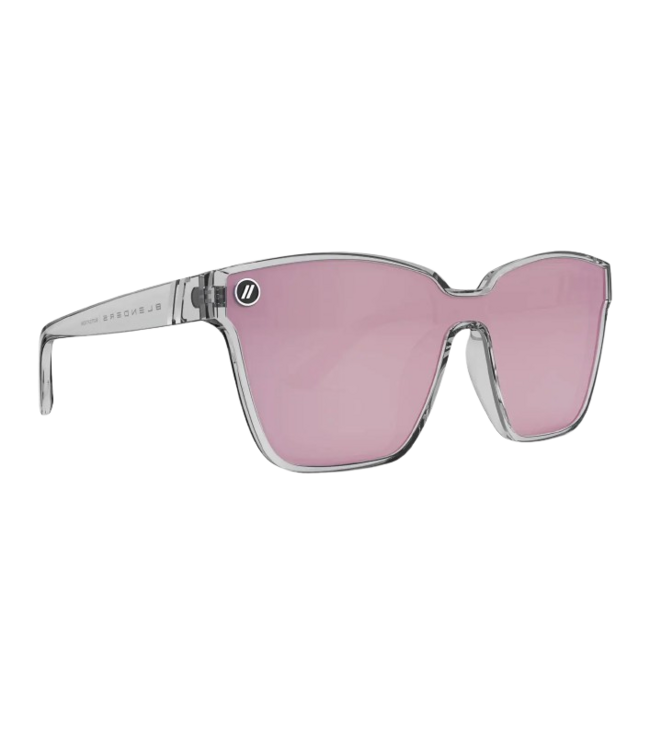 Blenders Blenders, Butterton