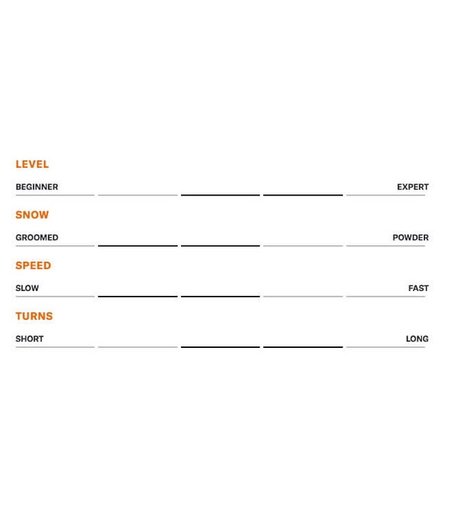 Blizzard, Black Pearl 94 2026 Peach