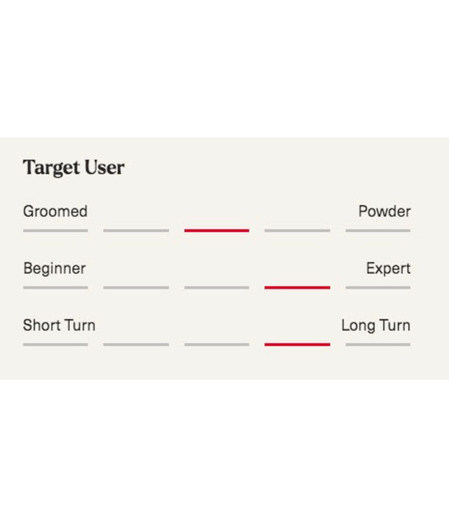Nordica, Wild Belle DC 84 w/TP2 Light 11 Bindings 2025 Black/Teal