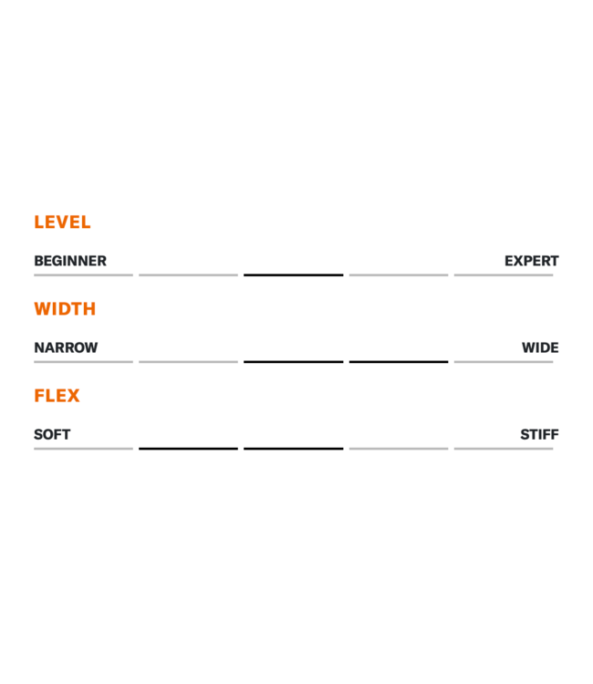 Tecnica, Cochise 95 DYN Ws 2025 Camp Green
