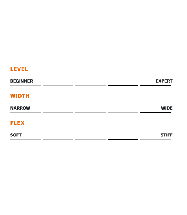 Tecnica, Mach BOA HV 120 2025  Dark Avio Blue