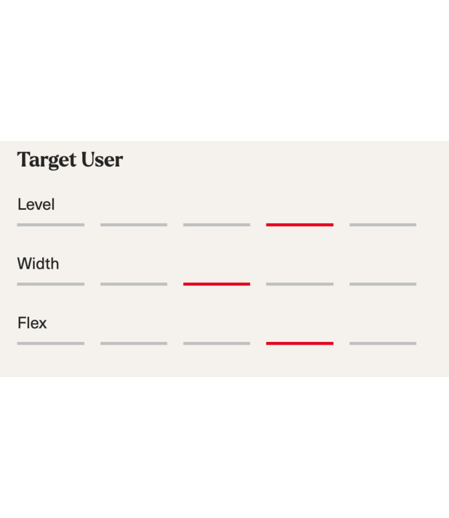Nordica, Speedmachine 3 120 2025 Grey/Black/Red