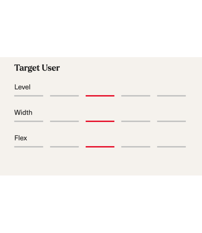 Nordica, Speedmachine 3 110 BOA 2025 Black/Gray/Red