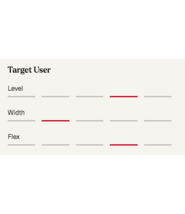 Nordica, Pro Machine 120 2025 Grey/Black/Red