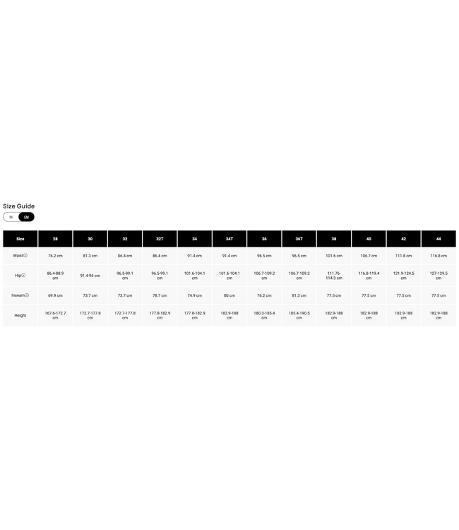 Fox, Ranger Pant Grid