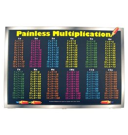 M RUSKIN PLACEMAT - MULTIPLICATION