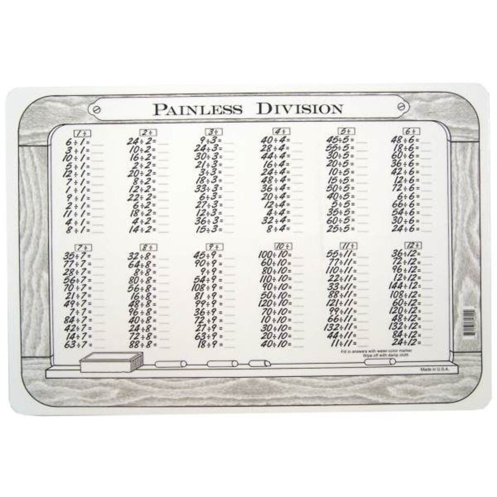M RUSKIN PLACEMAT - DIVISION