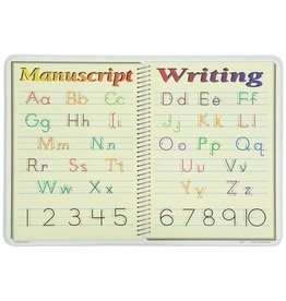 M RUSKIN PLACEMAT - MANUSCRIPT WRITING