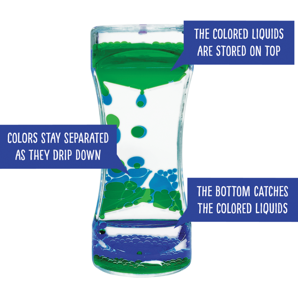 Teacher Created Resources Liquid Motion Bubbler Green & Blue