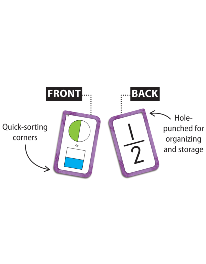Fractions Flash Cards - BrainyZoo Toys