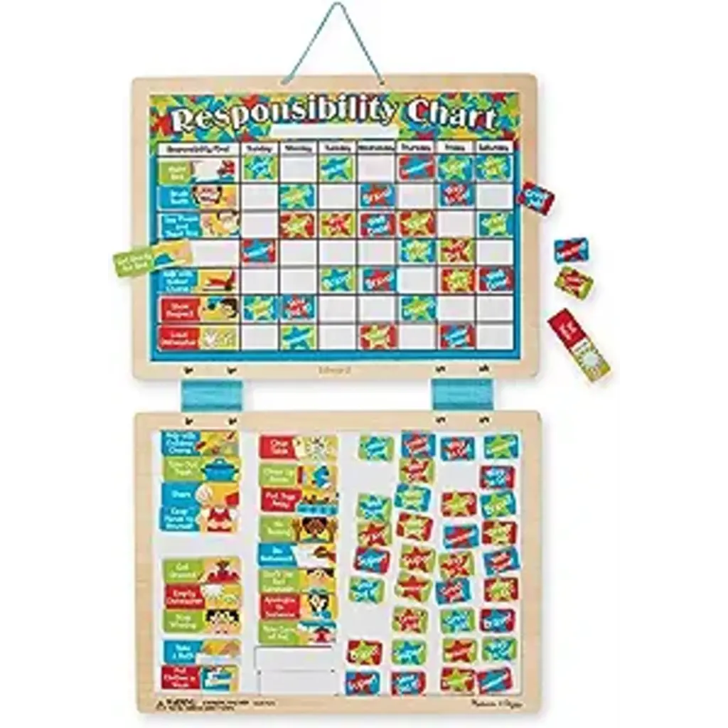 MELISSA & DOUG RESPONSIBILITY CHART-NEW