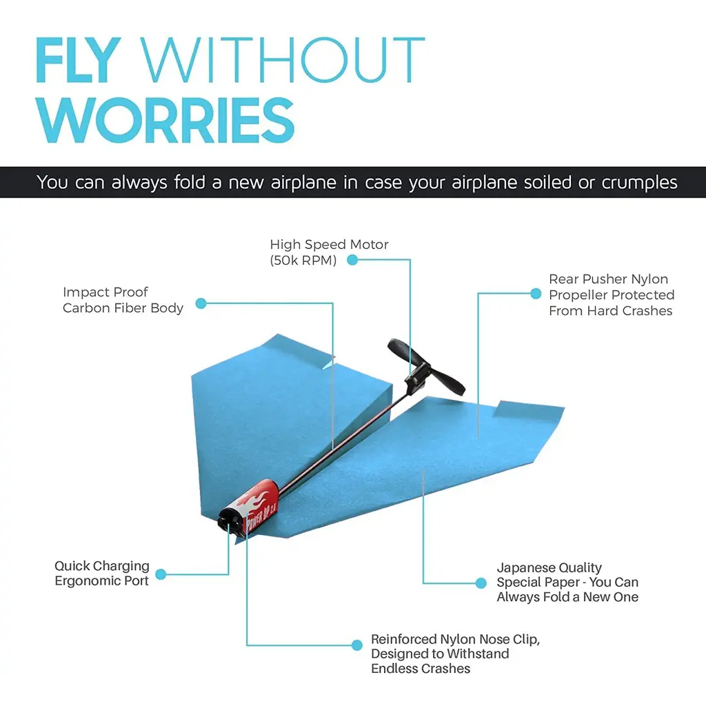 POWERUP TOYS Powerup 2.0 Paper Airplane Conversion Kit - Blue
