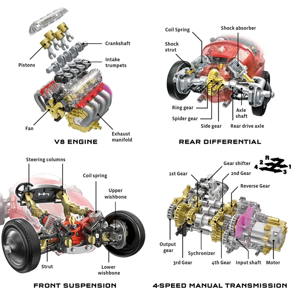 THAMES & KOSMOS V8 Race Car Kit