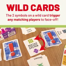 USAOPOLY Anomia Card Game