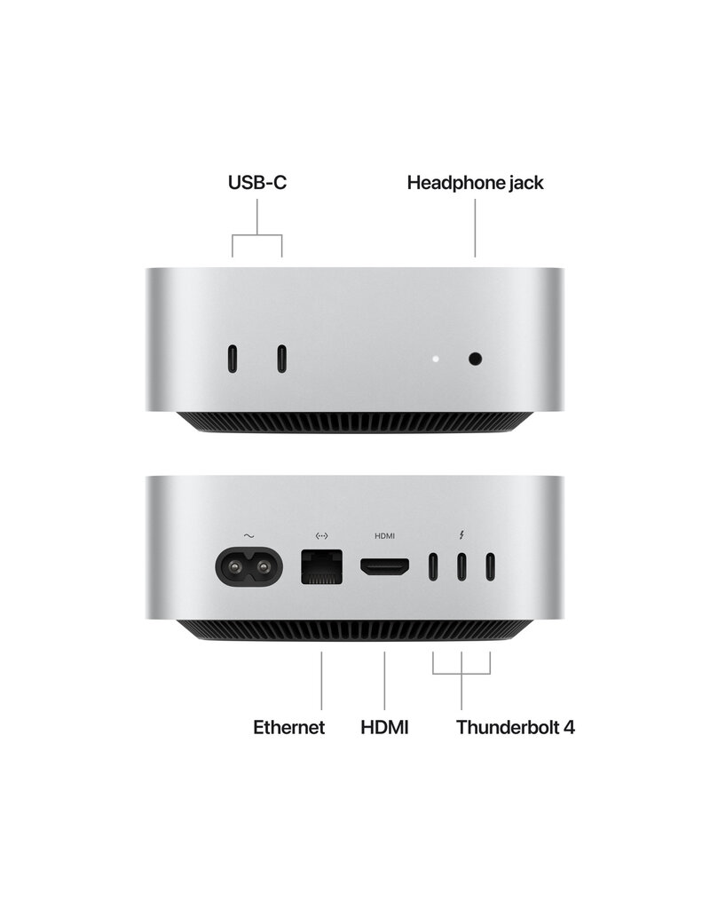 Mac Mini (2024) M4 10CPU 10GPU 24GB 512GB SSD