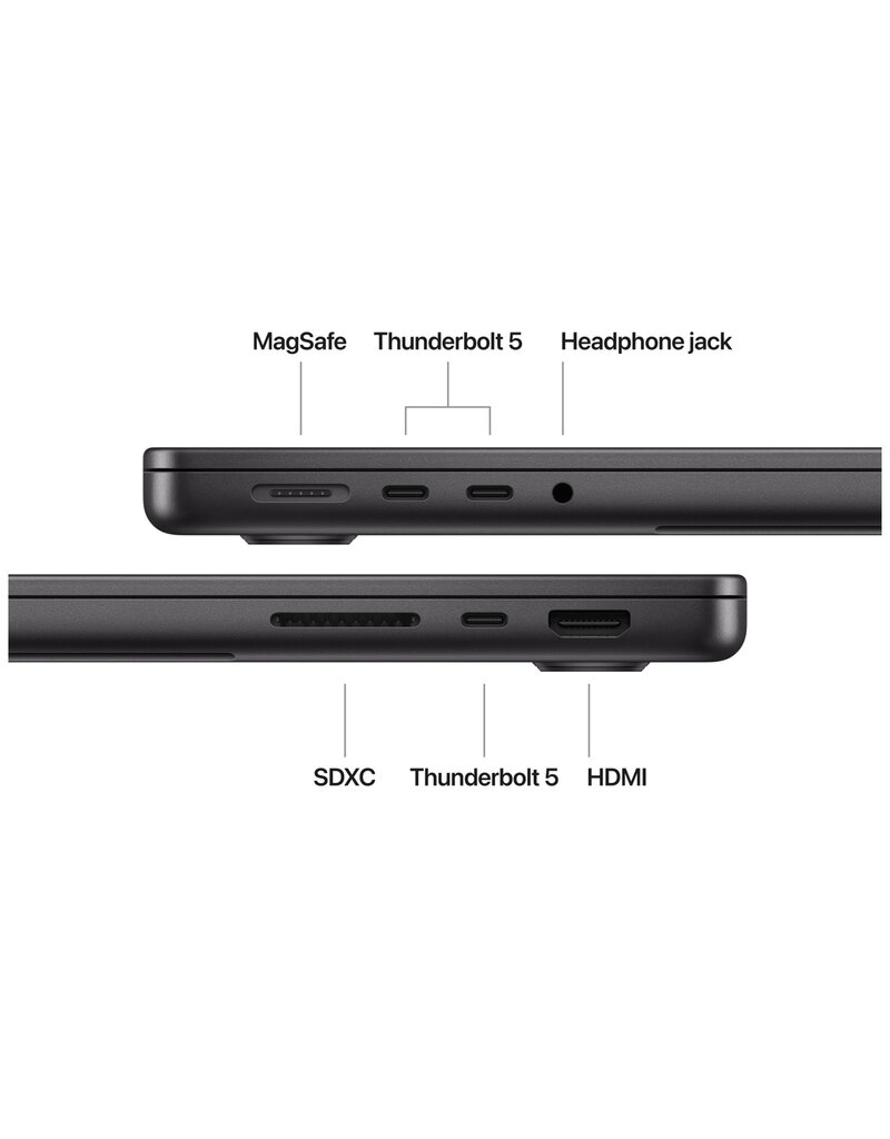 MacBook Pro (2024) 14” M4 Pro 12-Core CPU 16-Core GPU 24GB 512GB SSD – Space Black