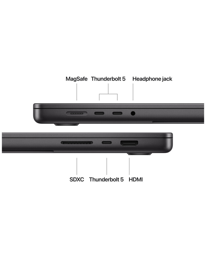 MacBook Pro (2024) 16” M4 Max 14-Core CPU 32-Core GPU 36GB 1TB SSD – Space Black