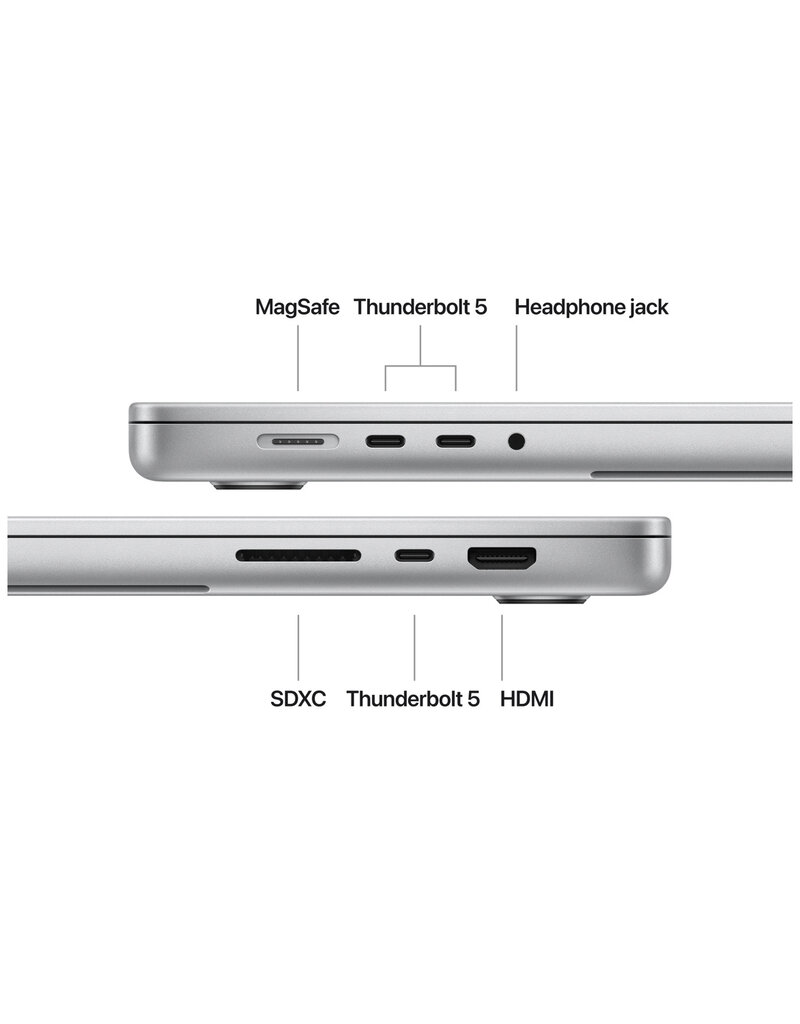MacBook Pro (2024) 16” M4 Max 16-Core CPU 40-Core GPU 48GB 1TB SSD – Silver