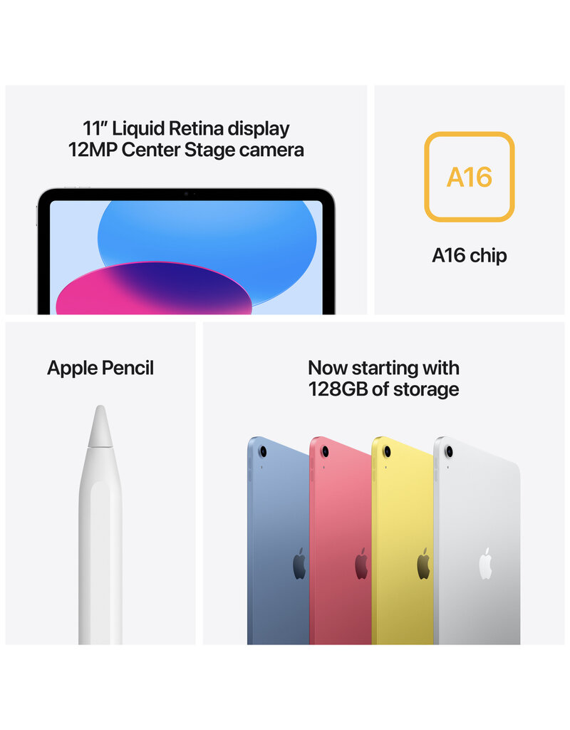 iPad 11th Gen (2025) 11” 512GB Wifi + Cellular – Blue