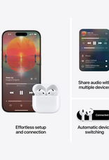 AirPods 4th Gen