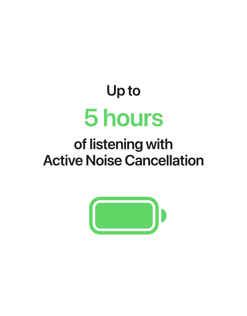 AirPods 5th Gen with Wireless Charging Case