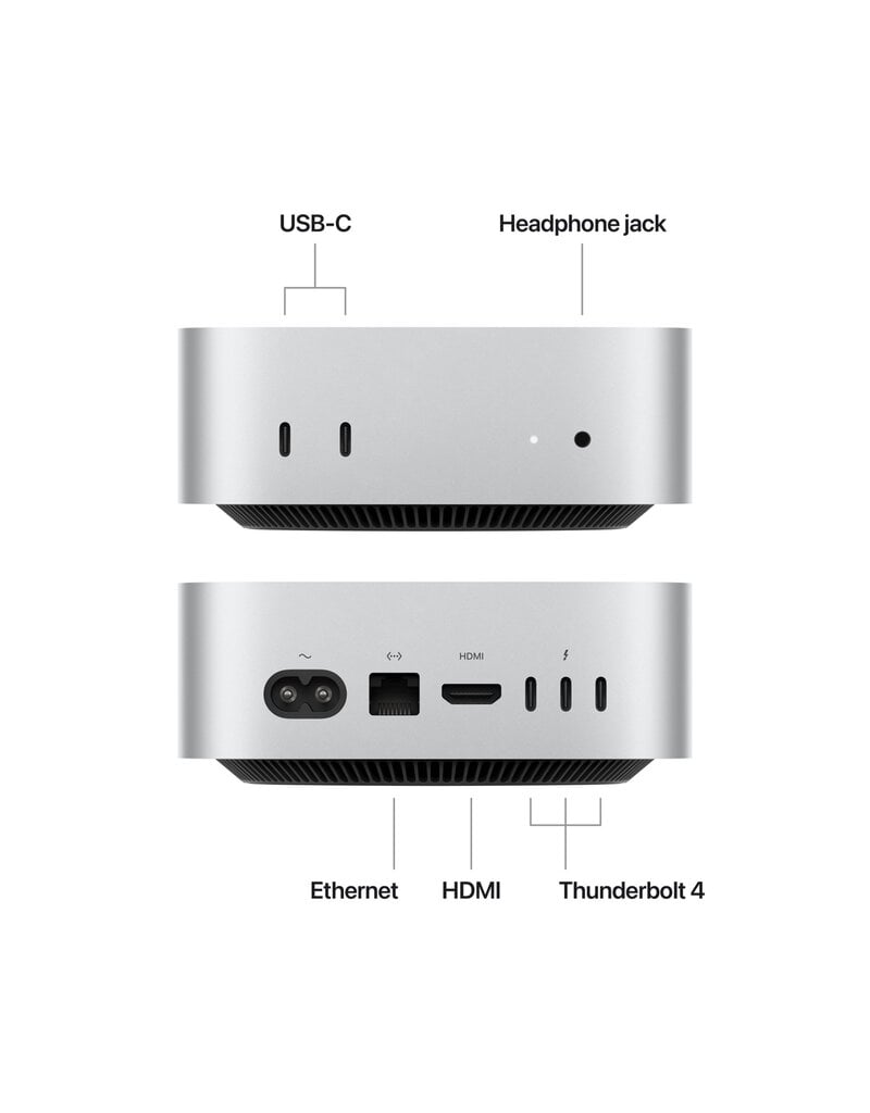 Mac Mini (2024) M4 10CPU 10GPU 16GB RAM 512GB SSD - Ex Demo