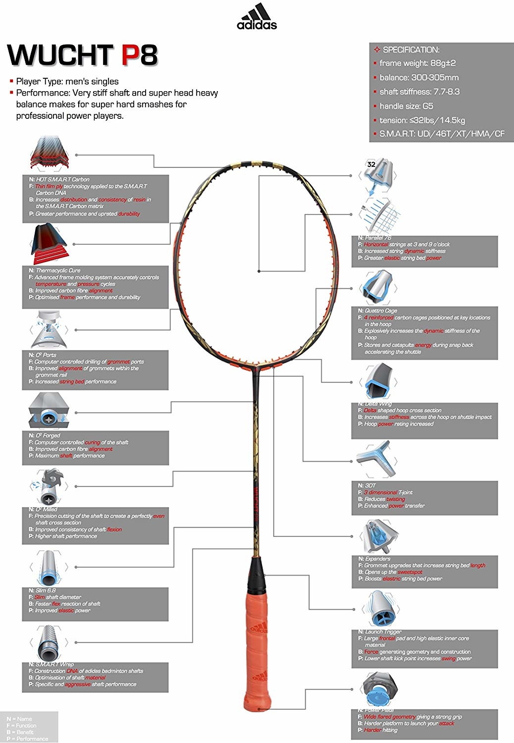 adidas Wucht P8 Badminton Racket Of Courts