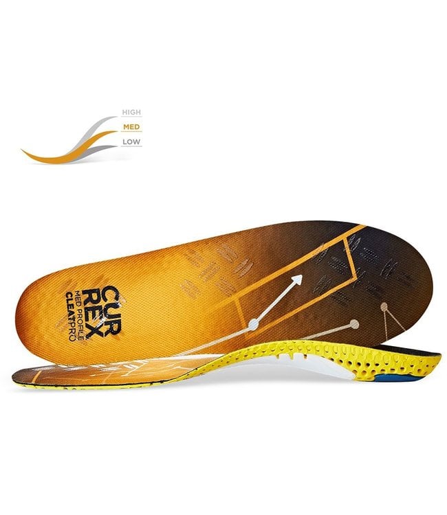 Currex CleatPro Insoles Medium
