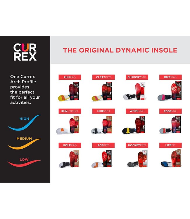 Currex AcePro Low Profile