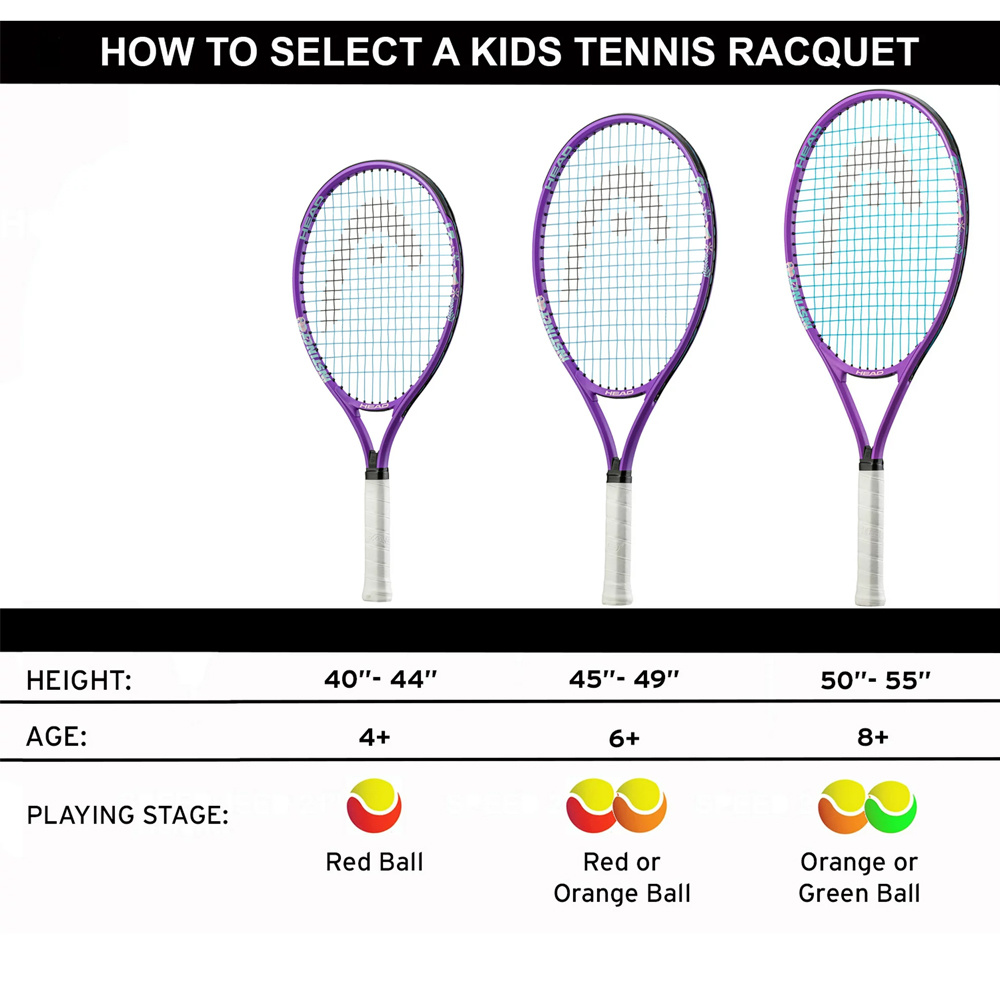 Head Instinct Junior 21 Tennis Racquet Of Courts