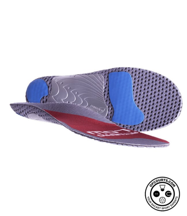 Currex ACTIVEPRO Insoles Low Profile