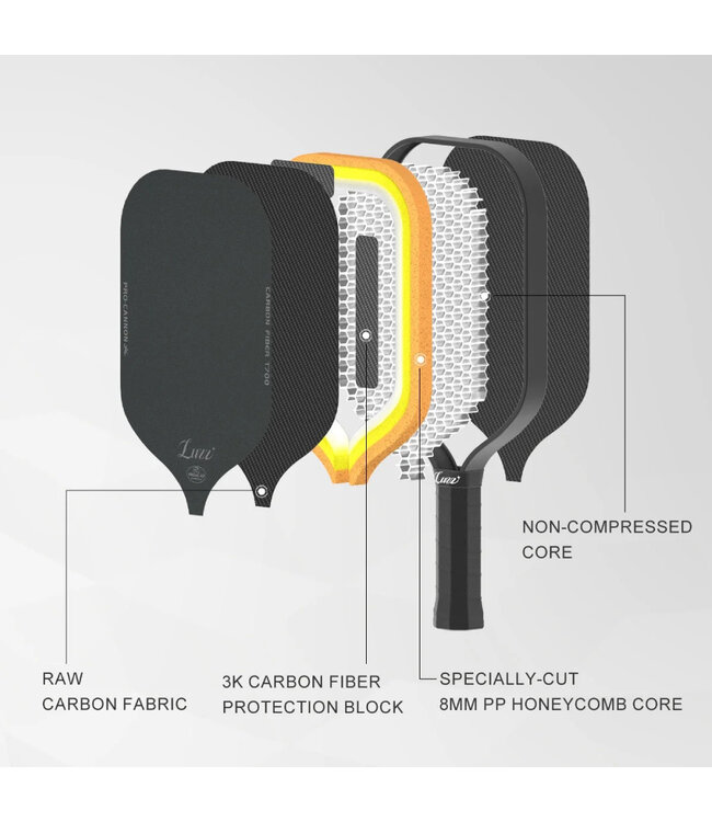Luzzpickleball Cannon Paddle T700 Carbon Friction Surface - Thermoformed