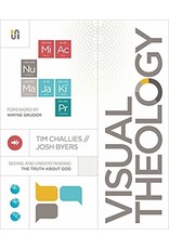 Tim Challies Visual Theology
