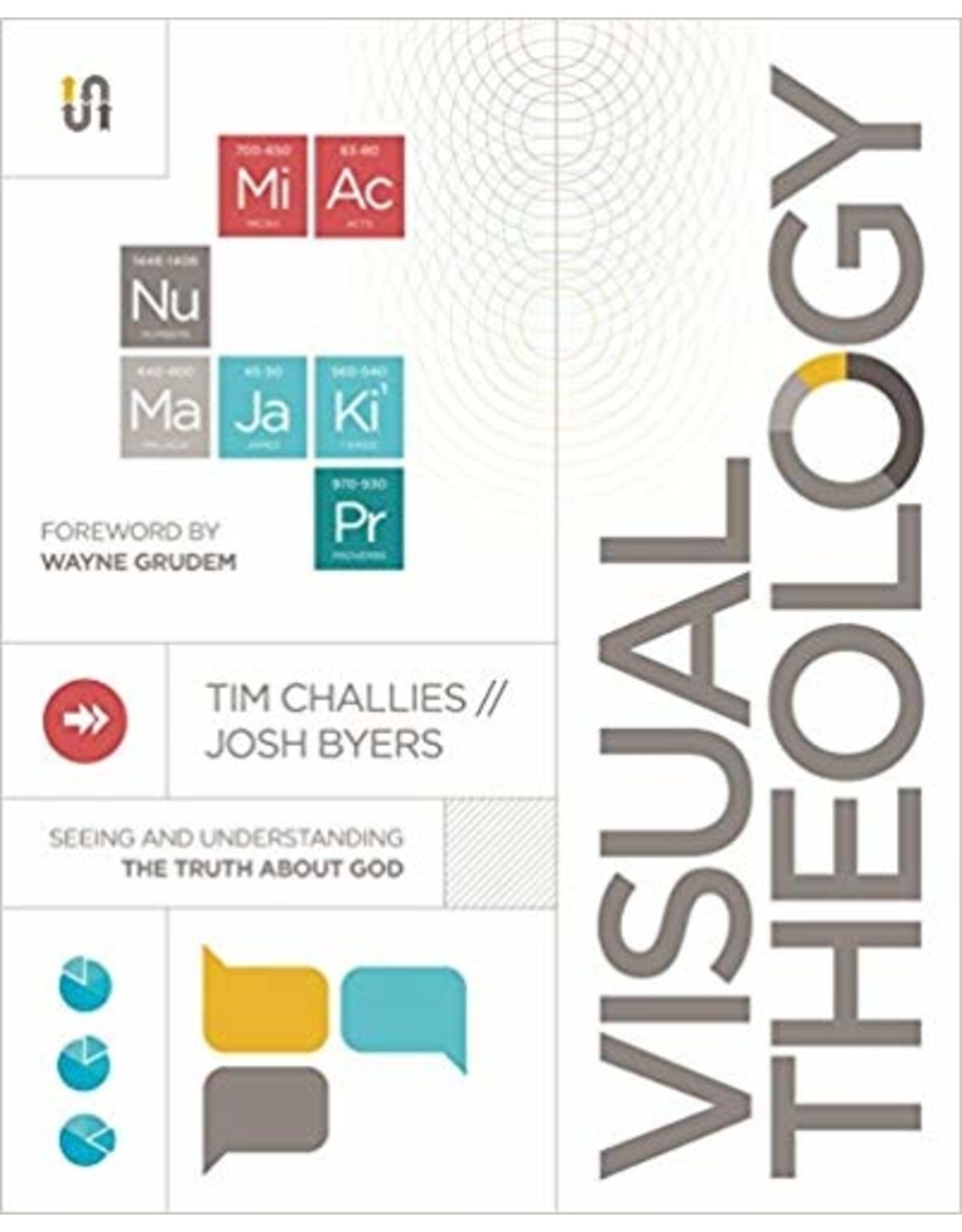 Tim Challies Visual Theology