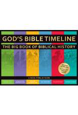 Linda Finlayson God's Bible Timeline:The Big Book of Biblical History