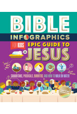 Harvest House Publishers Bible Infographics for Kids Epic Guide to Jesus