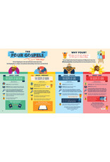 Harvest House Publishers Bible Infographics for Kids Epic Guide to Jesus