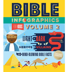 Harvest House Publishers Bible Infographics for Kids Volume 2