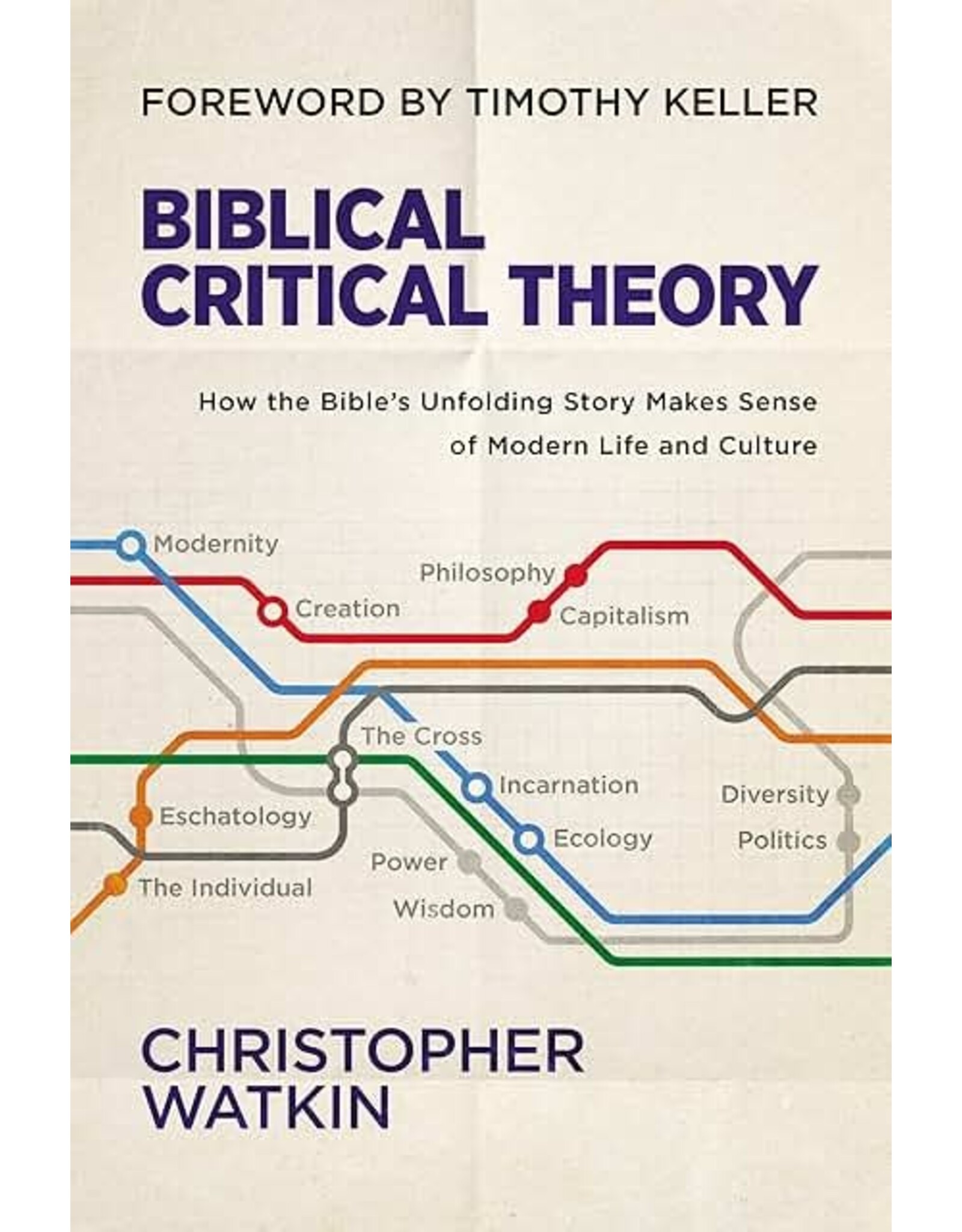 Christopher Watkin Biblical Critical Theory
