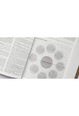 ESV Global Study Bible Hardcover