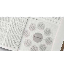 ESV Global Study Bible Hardcover