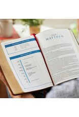 LSB MacArthur Study Bible, Goatskin Brown