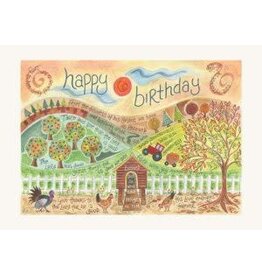 Birthday Card Farm Design