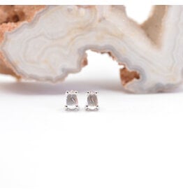 BVLA Pear Prong Rose Quartz White Gold Threadless Ends