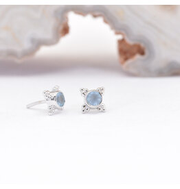 BVLA Mini Kandy Swiss Blue Topaz White Gold Threadless Ends