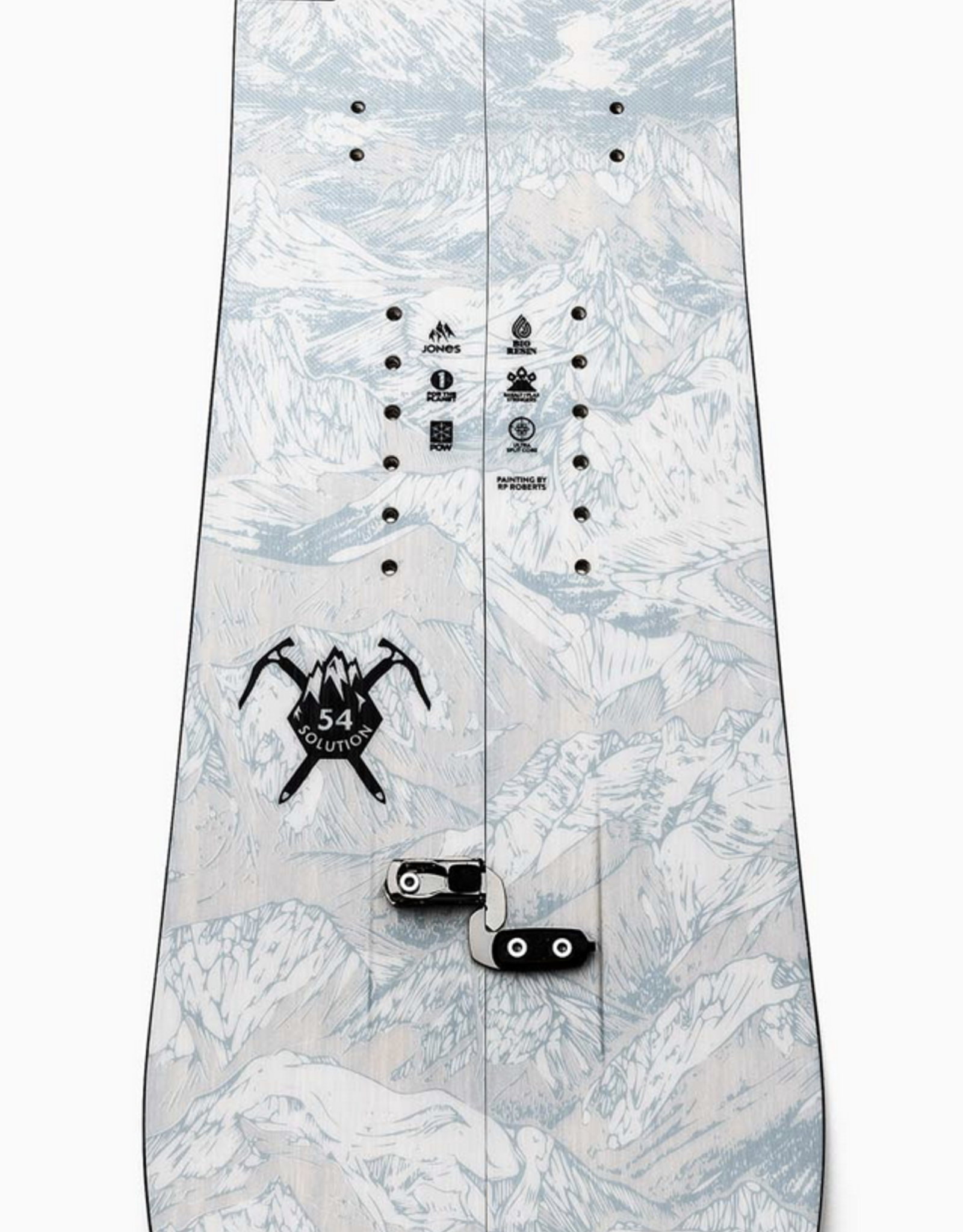 JONES 2026 SOLUTION SPLITBOARD